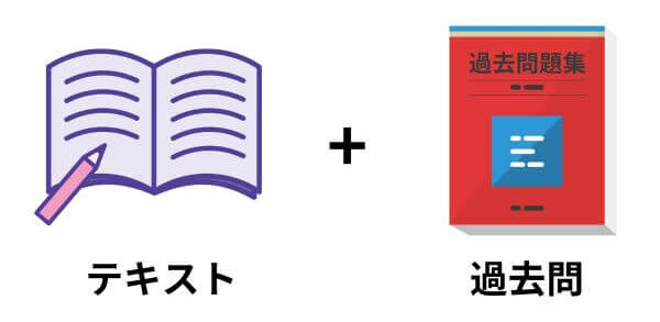 テキストと過去問の併用学習