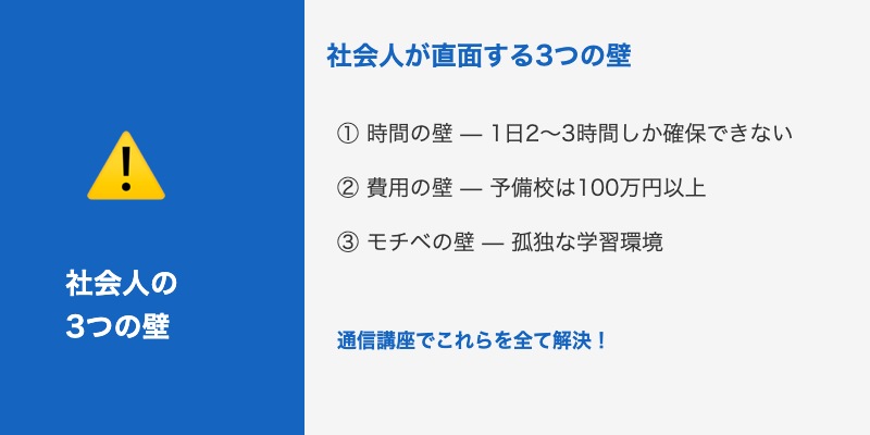 社会人が司法試験を目指すときにぶつかる3つの壁