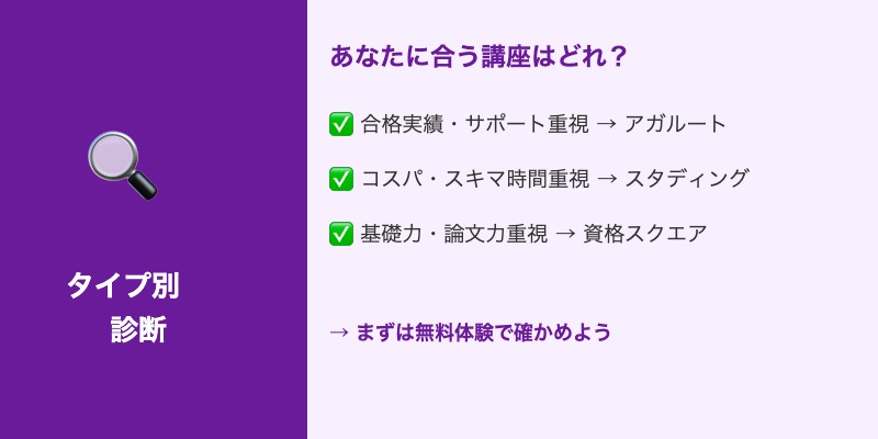 あなたに合う講座はどれ?タイプ別おすすめ診断