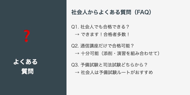 よくある質問(FAQ)