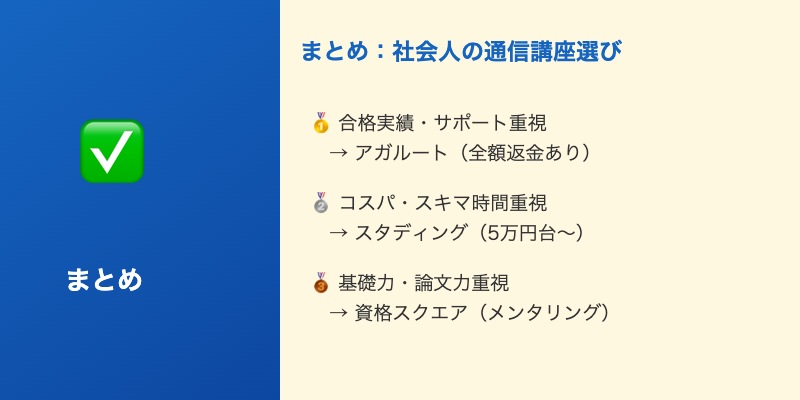 まとめ:社会人こそ通信講座で戦略的に合格を目指そう