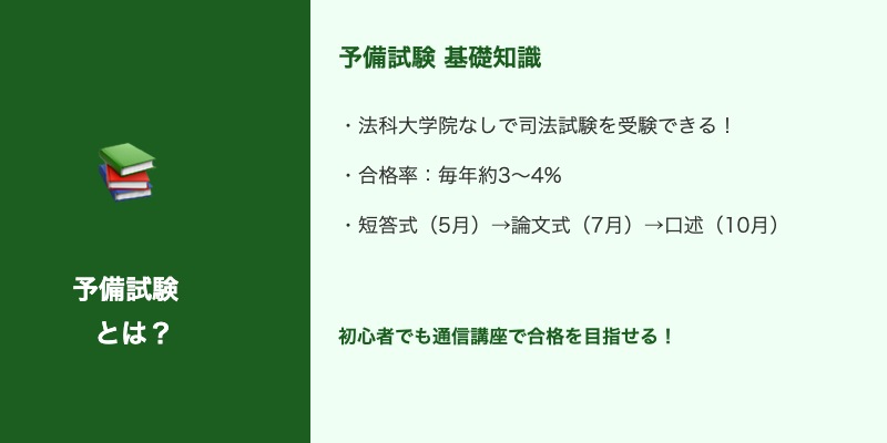 予備試験とは?初心者が最初に知っておくべき基礎知識