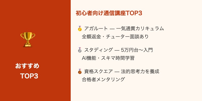 【2025年最新】予備試験初心者向けおすすめ通信講座TOP3