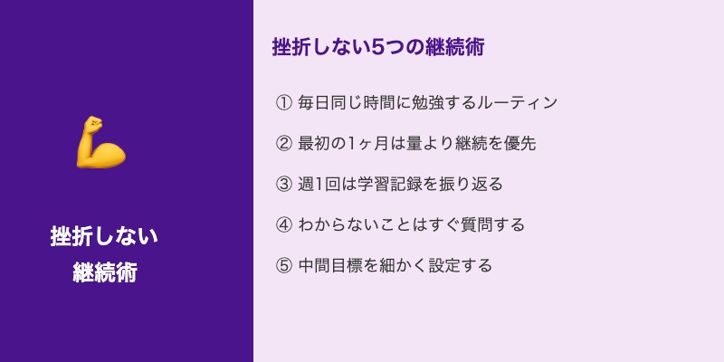 初心者が挫折しないための5つの学習継続術