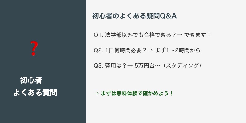 よくある初心者の疑問Q&A