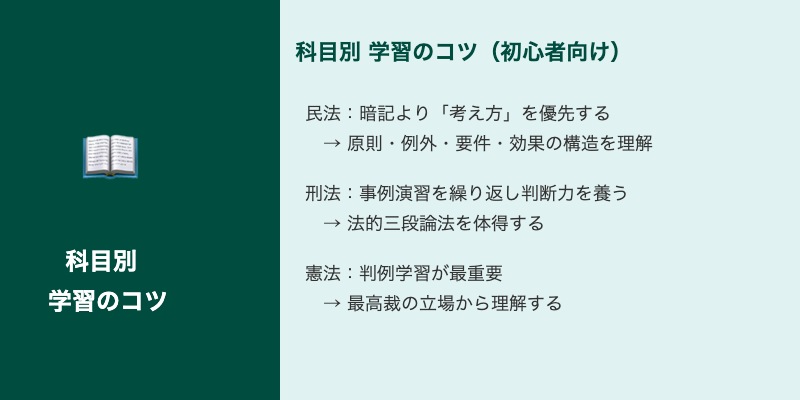 予備試験の科目別学習のコツ(初心者向け)