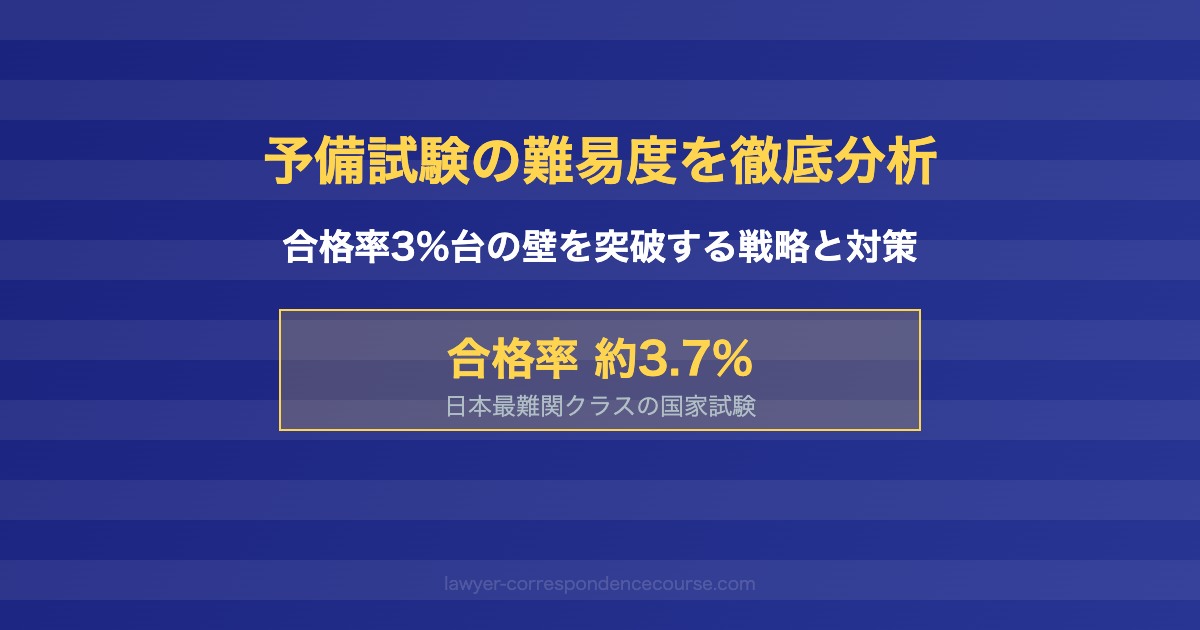 予備試験 難易度 合格率3%台 日本最難関試験の徹底分析と合格戦略