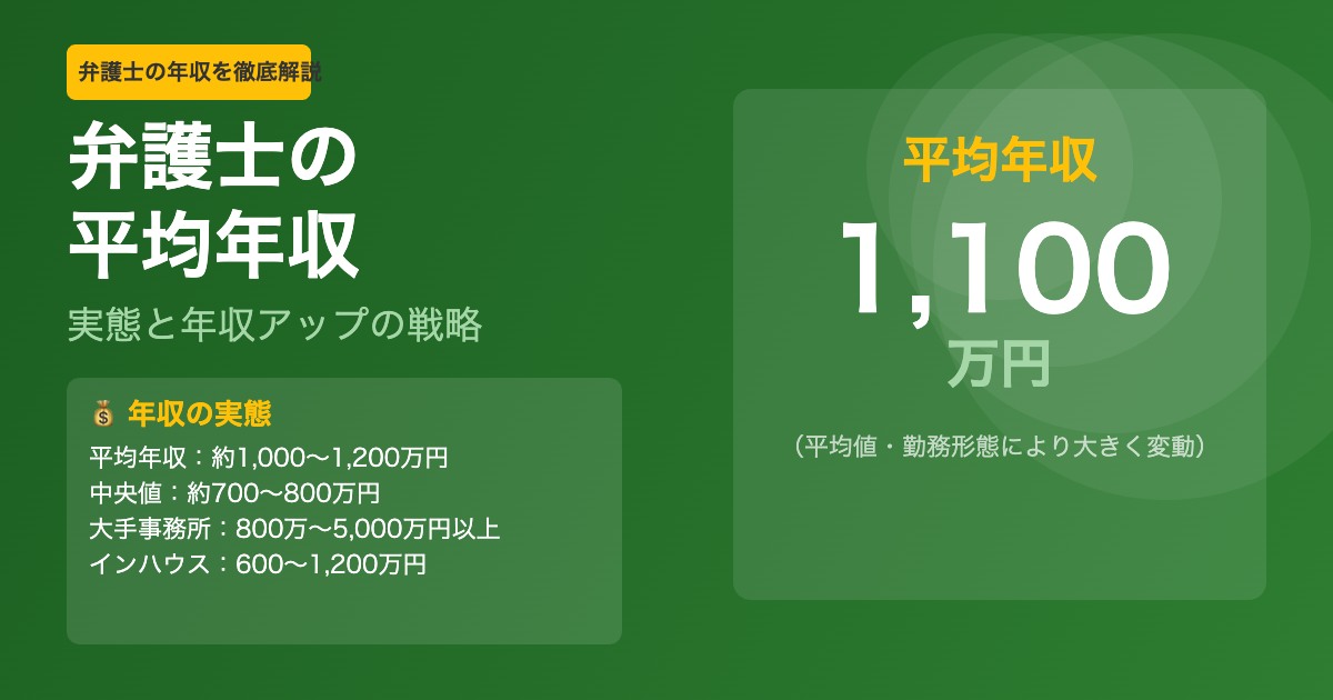 弁護士 平均年収 1000万円 勤務形態別収入比較と年収アップ戦略