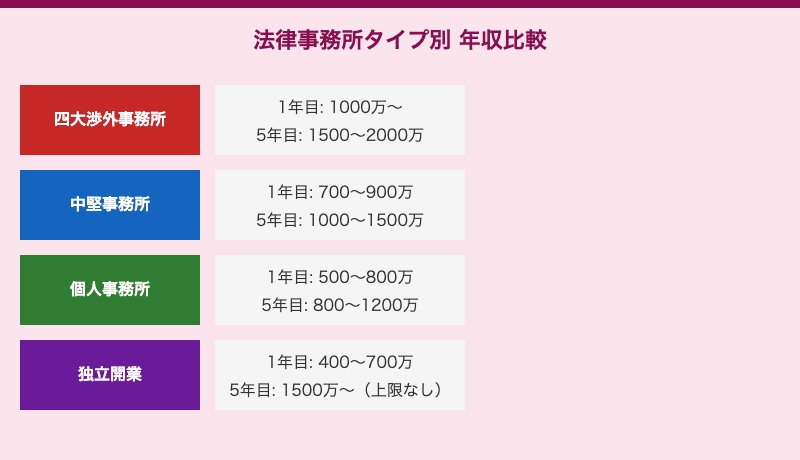 "undefined