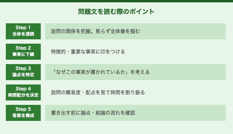 "undefined