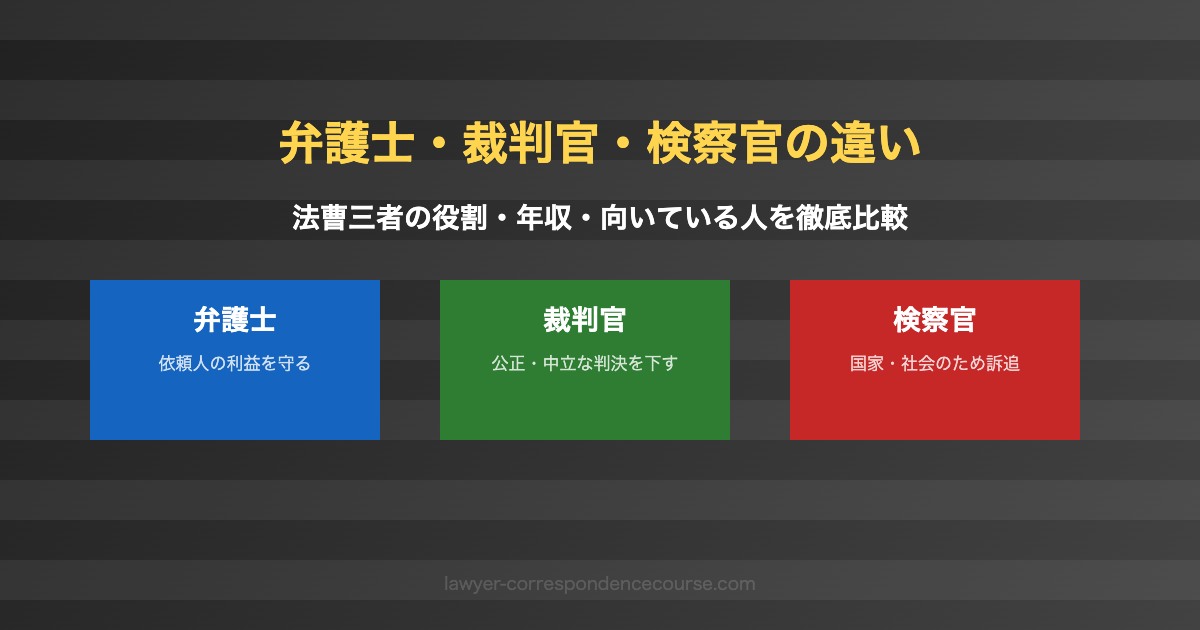 弁護士 裁判官 検察官 の違い 法曹三者 役割 年収 向いている人を徹底比較