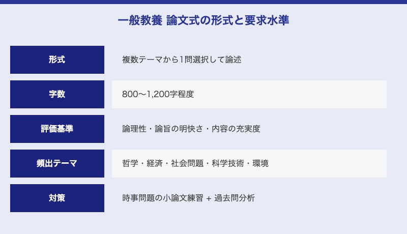 "undefined