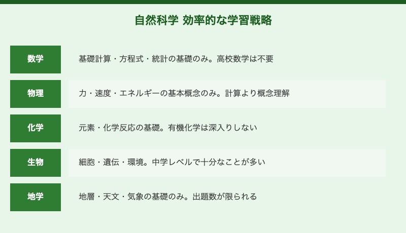 "undefined