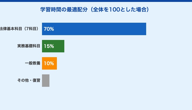 "undefined