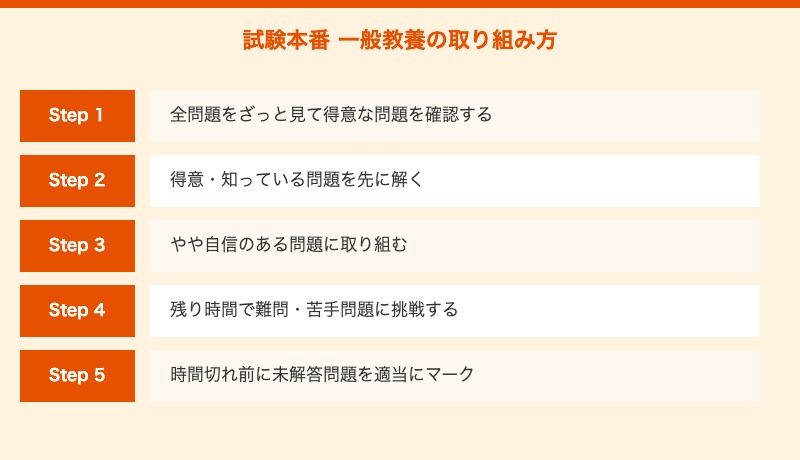 "undefined