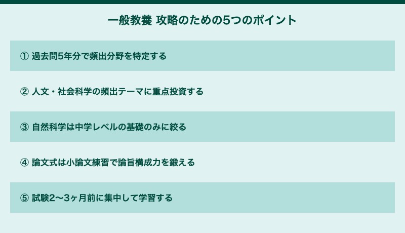 "undefined