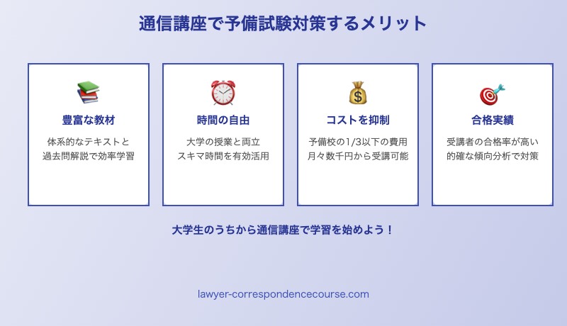 大学生が弁護士試験対策に通信講座を活用するメリット