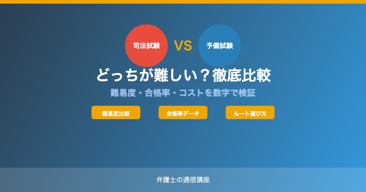 司法試験と予備試験どっちが難しい？徹底比較