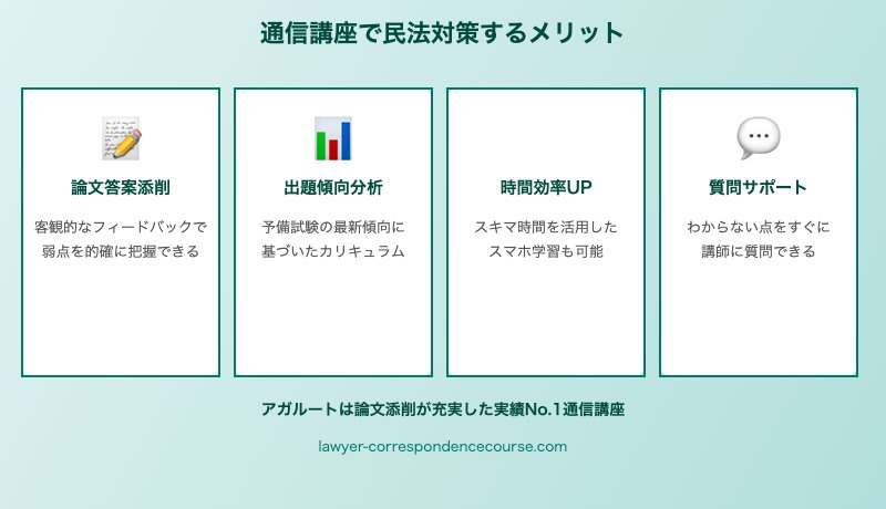 予備試験民法対策に通信講座を活用するメリットと選び方