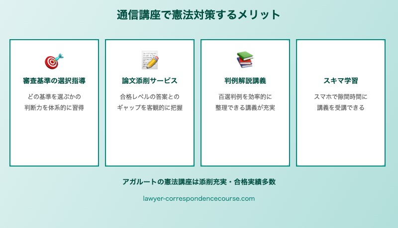 予備試験憲法対策に通信講座を活用するメリットと効果