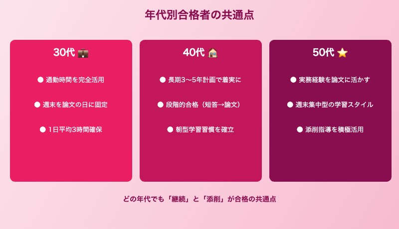 社会人弁護士受験生の合格体験談:30代・40代・50代別の共通点