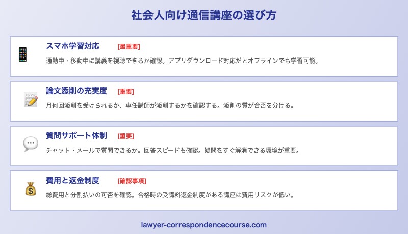 社会人向け弁護士通信講座の選び方:スマホ対応・添削・質問サポートの比較