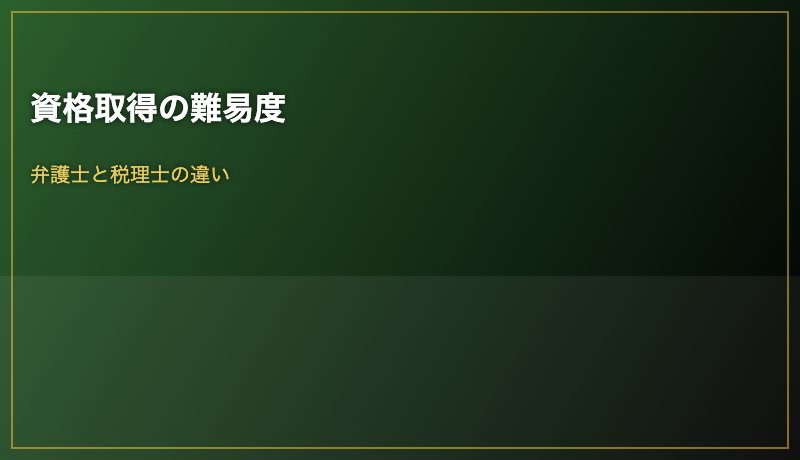 資格取得の難易度