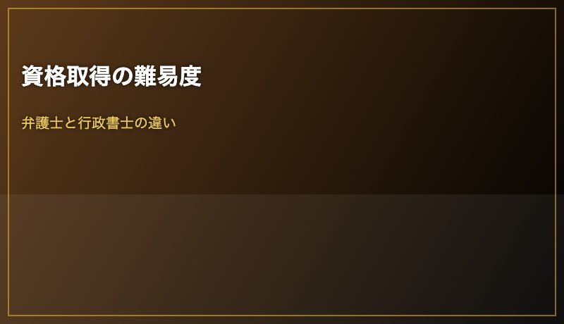 資格取得の難易度