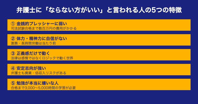 弁護士にならない方がいい人の特徴