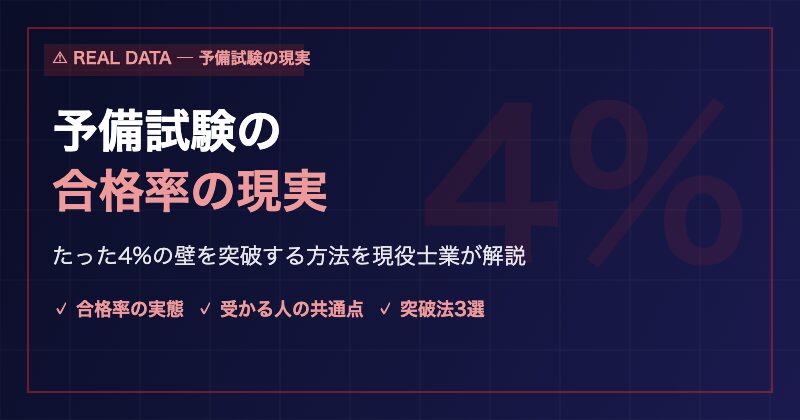 予備試験の合格率のリアルな現実