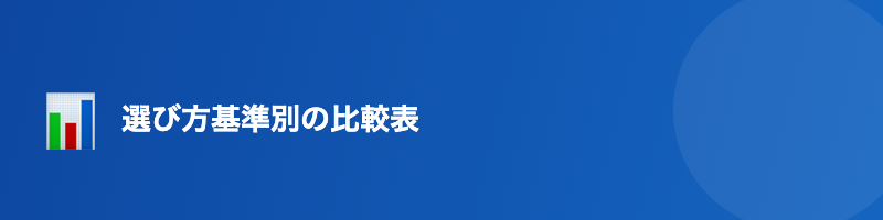 司法試験通信講座 比較表