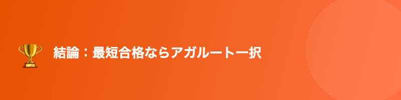 予備試験 最短合格 アガルート