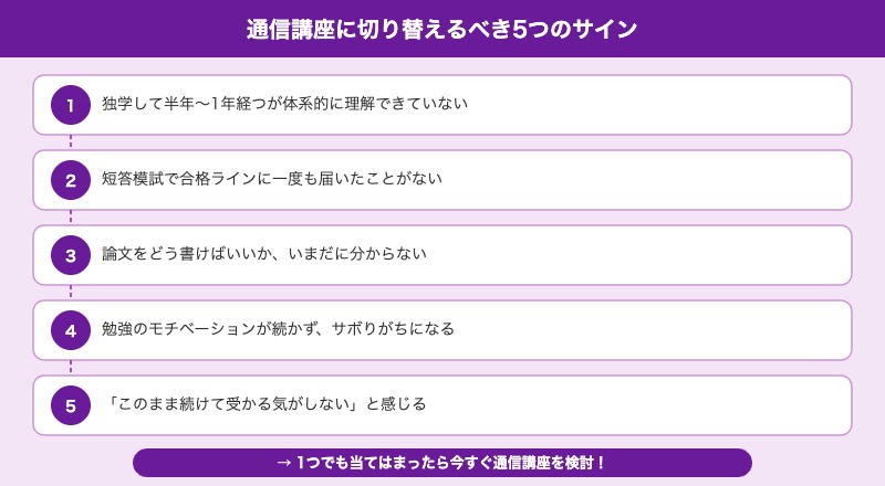 独学から通信講座に切り替えるべきタイミング
