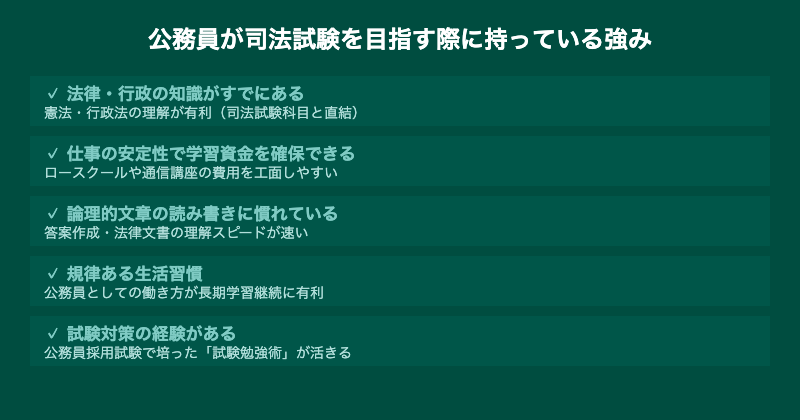 公務員が司法試験を目指す際の強み