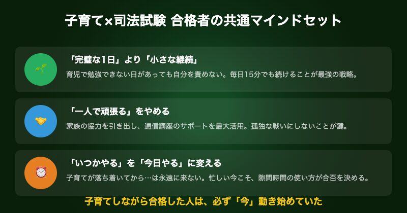 子育て×司法試験合格者の共通マインドセット
