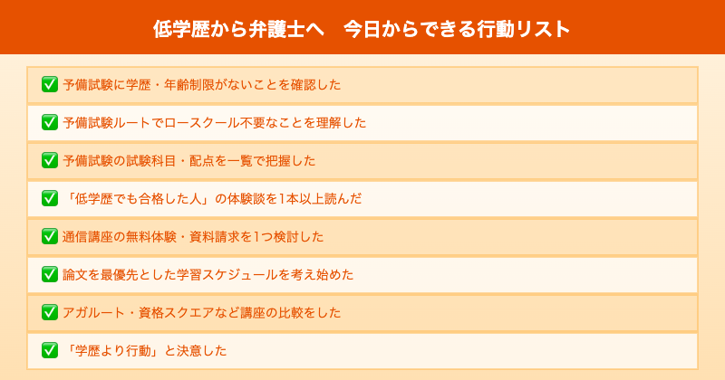 低学歴から弁護士へ 今日からできる行動リスト