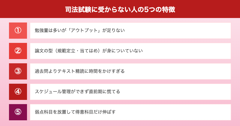 司法試験 受からない人の特徴5選