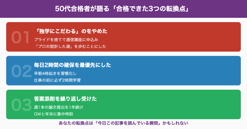50代合格者の3つの転換点