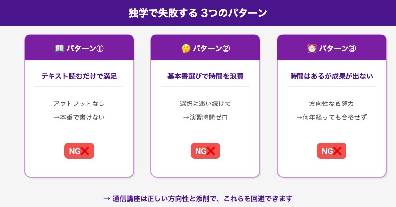予備試験独学で失敗する3つのパターン