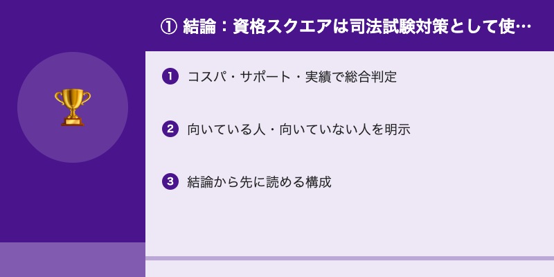 ① 結論：資格スクエアは司法試験対策として使えるか？