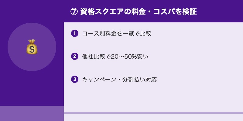 ⑦ 資格スクエアの料金・コスパを検証