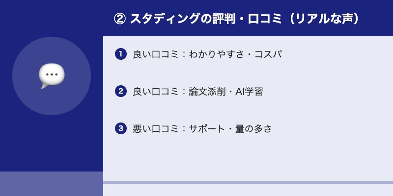 ② スタディングの評判・口コミ(リアルな声)