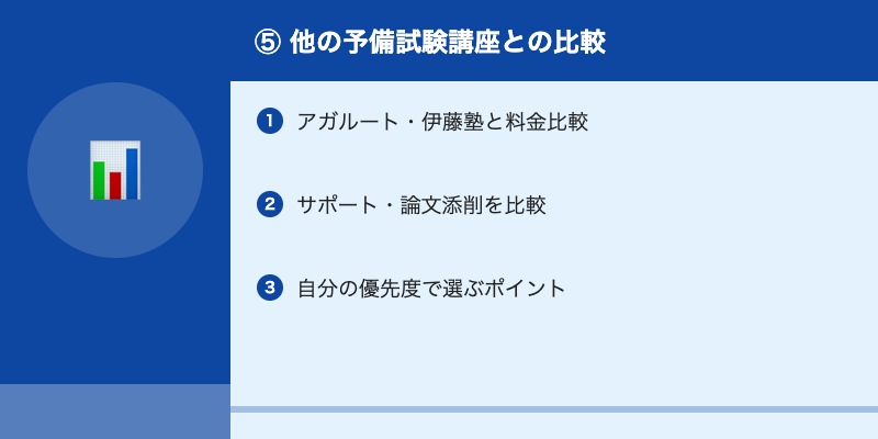 ⑤ 他の予備試験講座との比較