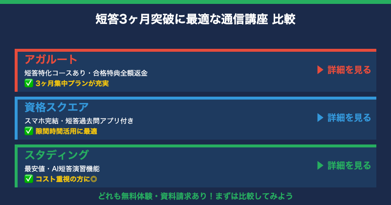 短答3ヶ月突破に最適な通信講座比較【図解】