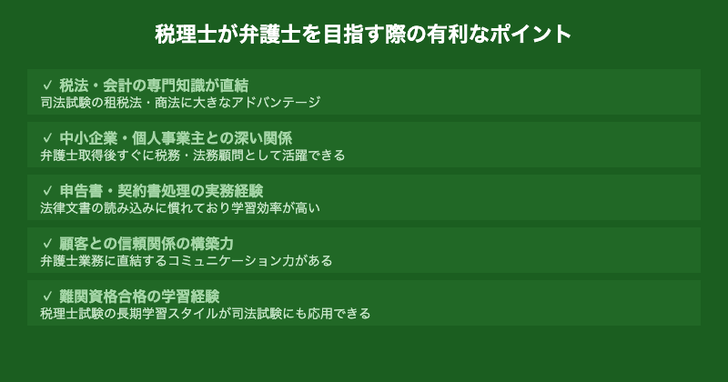 税理士から弁護士になるメリット