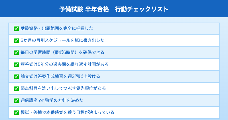 予備試験 半年合格 行動チェックリスト