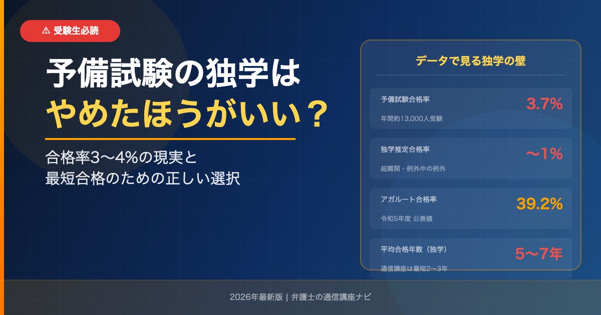 予備試験の独学はやめたほうがいい？アイキャッチ