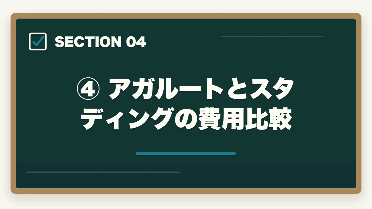 ④ アガルートとスタディングの費用比較｜アガルートの予備試験講座は高い？費用・分割払い・コスパ徹底解説の図解