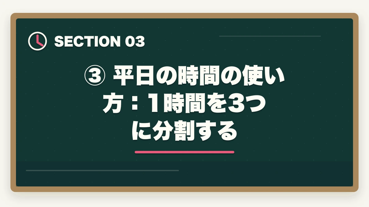 ③ 平日の時間の使い方:1時間を3つに分割する|予備試験に必要な1日の勉強時間は?社会人が仕事と両立するコツの図解