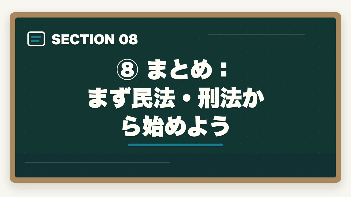 ⑧ まとめ：まず民法・刑法から始めよう｜予備試験の科目一覧と出題範囲【短答・論文・口述を徹底解説】の図解